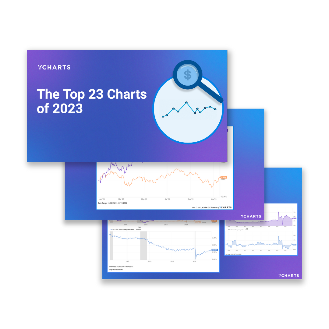 best of charts 2023